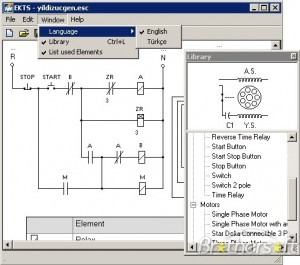 Unisoft Software Control Technique